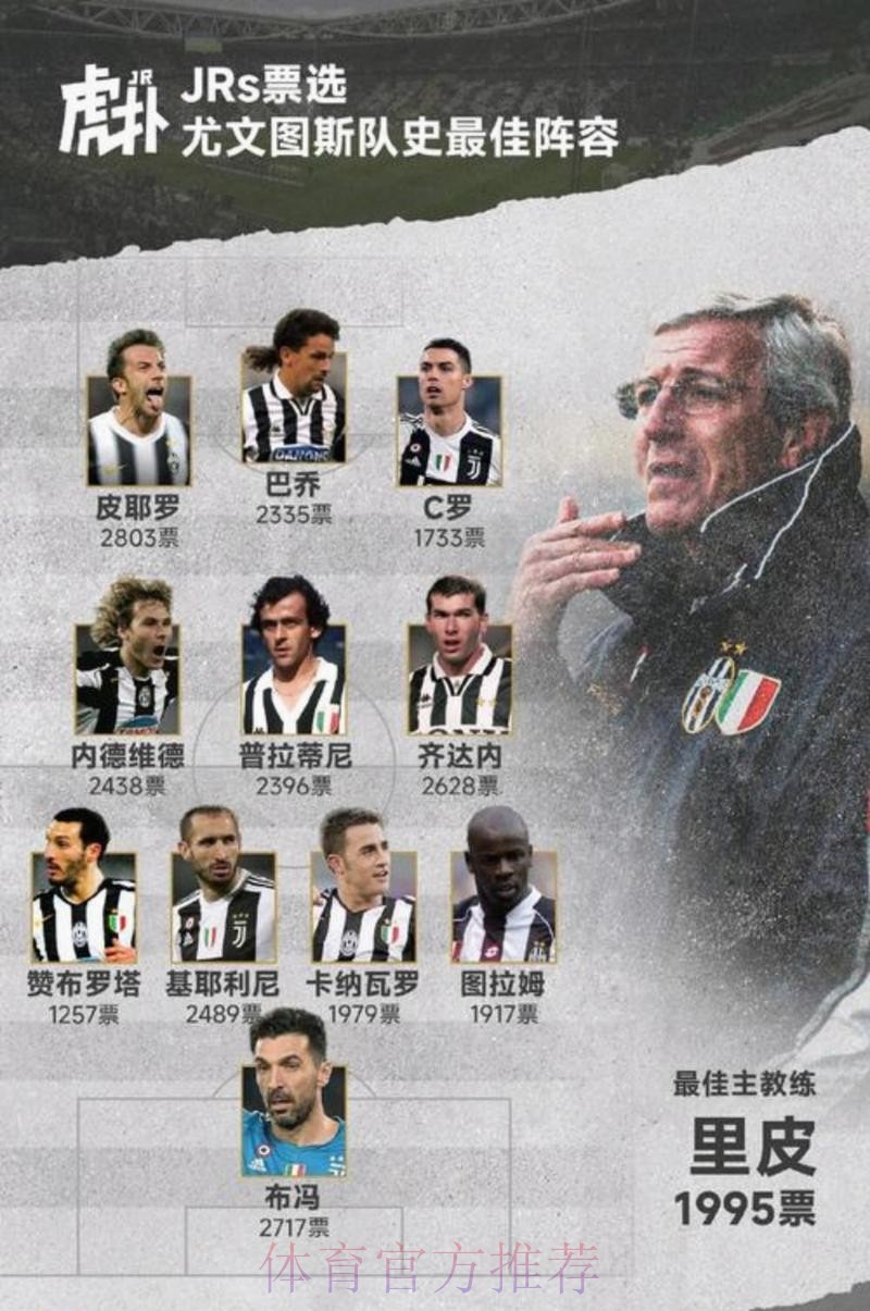 皇马也有意K-图拉姆 尼斯要价至少4000万欧